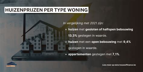 37winph.com|Huizenprijzen .